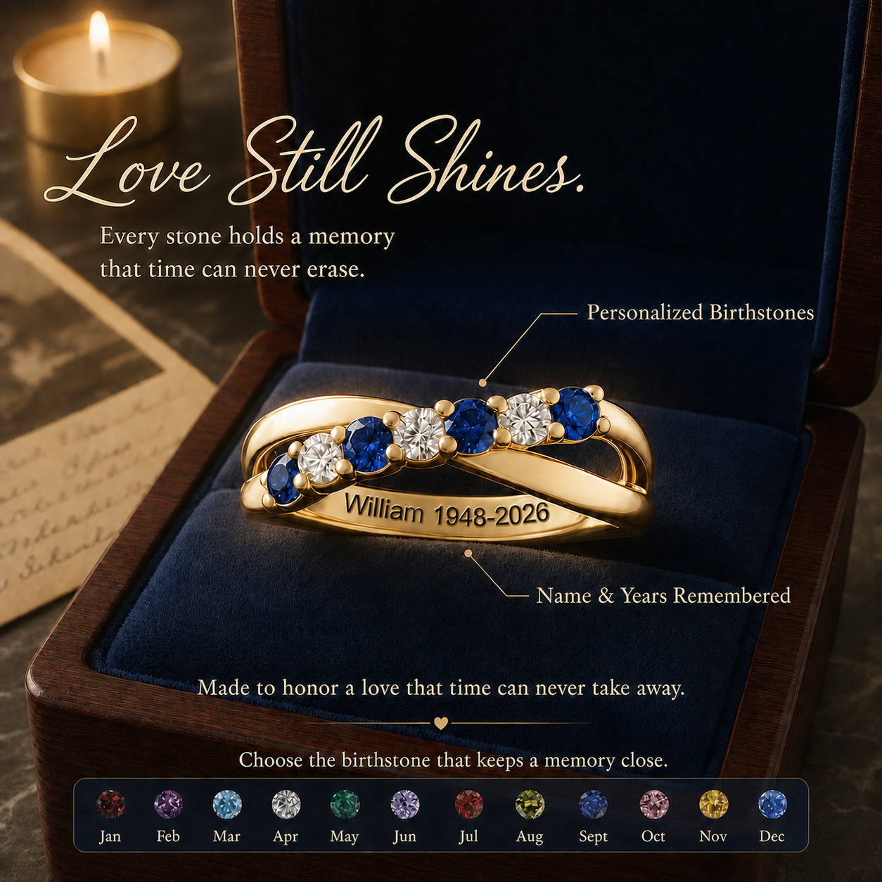 Always In My Heart, Personalized Memorial Birthstone Ring, Sympathy Gift