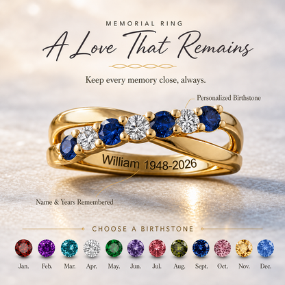 Always In My Heart, Personalized Memorial Birthstone Ring
