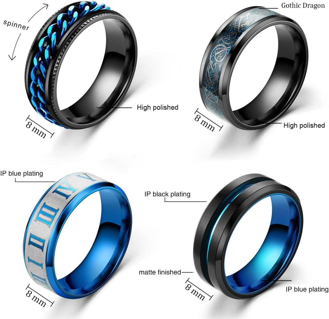 Rotating Collection Rings